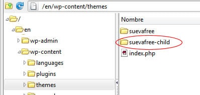 Carpeta tema hijo en WordPress