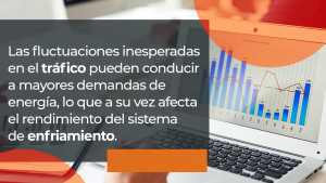 Monitorear-el-estado-de-la-red